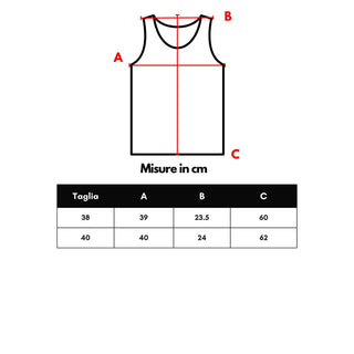 Tom Ford Gray Viscose Tank Top - Ginchy