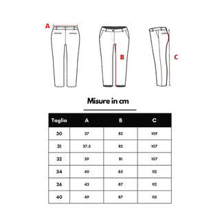 Jacob Cohen Gray Cotton Skinny Pant